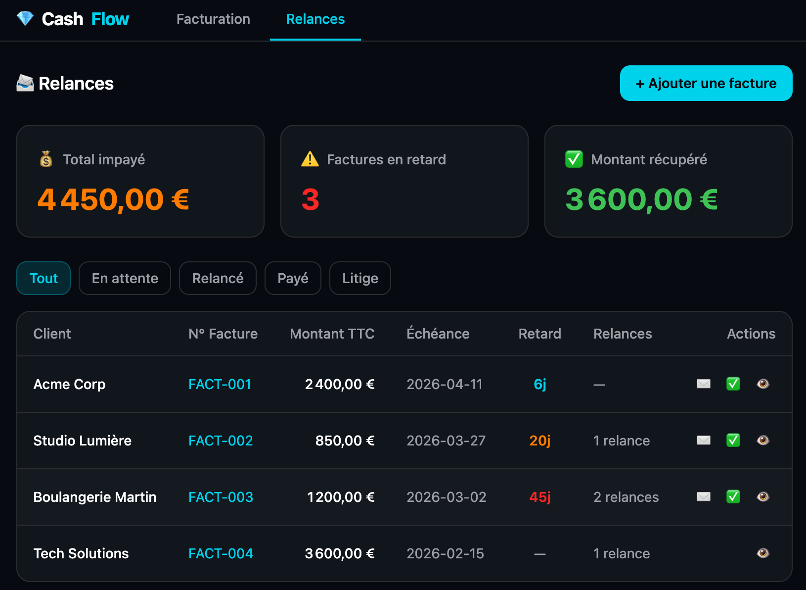 Tableau de bord CashFlow — suivi de factures et relances automatiques